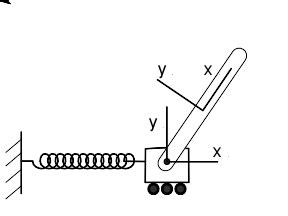 Building Constraints in SymPy — Advanced Dynamics - GitHub …