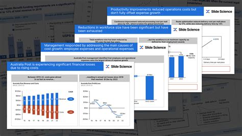 Building Consulting Slide Decks The Complete Guide