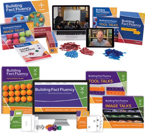 Building Fact Fluency image 6 Learning Math, Student Learning, Act Math