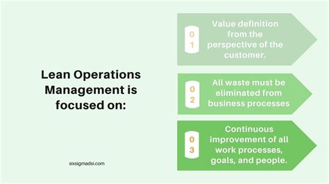 Building Lean and Efficient Operations
