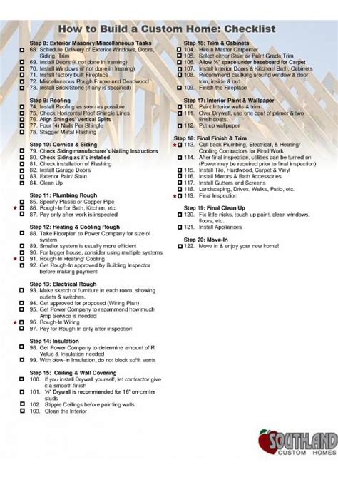 Building Pdf 84683 Build Custom Home Checklist