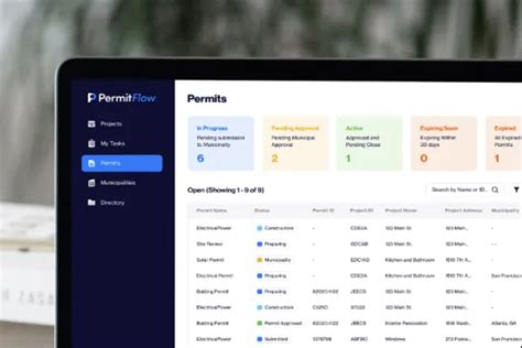 Building Permit Software Streamlined & compliant building permits