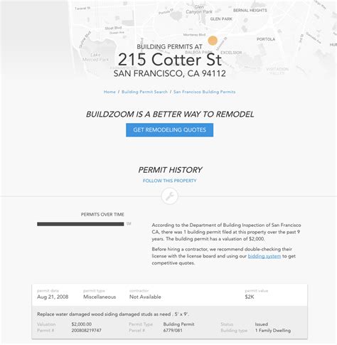 Building Permits in Durham, NC - buildzoom.com