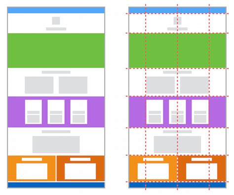 Building ProductionReady CSS Grid Layouts Today Css grid, Grid