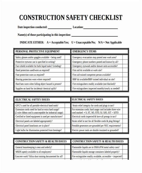 Building Security Checklist Template New 14 Safety Checklist Examples