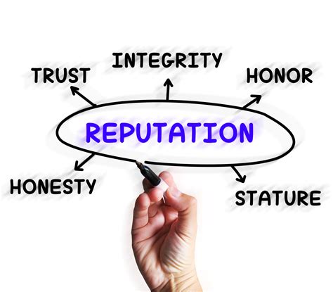 illustration for reputation