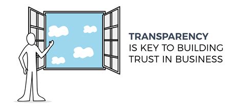 Building Trust and Transparency