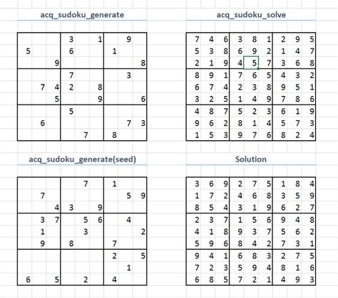 Building a Basic, Understandable Sudoku Solver Using Excel …