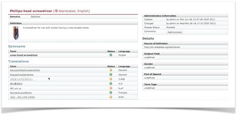 Building a Glossary and Checking Terminology in Confluence K15t