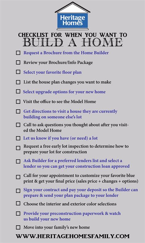 Building a House Checklist, What You Need to Know Before