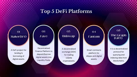Building a Successful DeFi Product: A Step-by-Step Approach