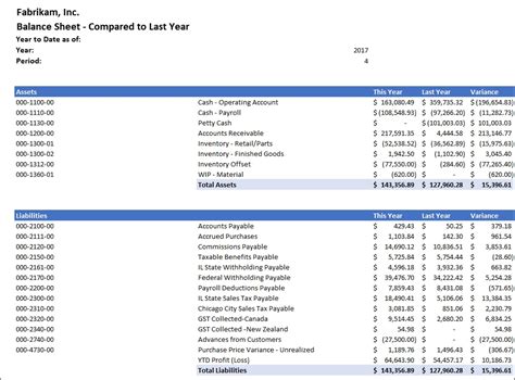 Building a balance sheet Building Dashboards with Microsoft Dynamics