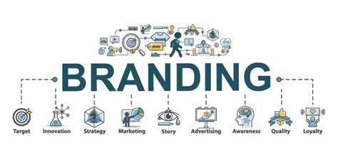 Building a brand that stands out: Unleashing the potential of your ...