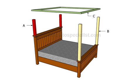 Building a canopy bed HowToSpecialist How to Build, Step by Step