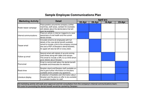 communication plan details how you’ll provide detailed information about your ServiceNow project—and why it’s beneficial—to the right people at the right time. An effective, targeted communication plan is critical to ensure that the people in your organization aren’t just simply. 