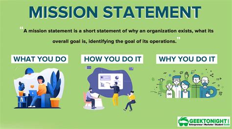 A mission statement is a concise description of your company's pu