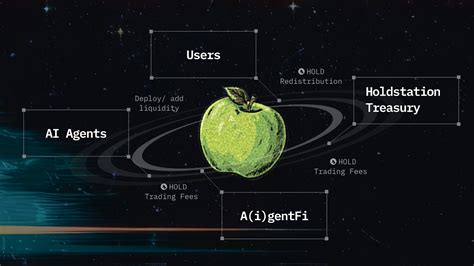 Building an AI Agent Launchpad: Empowering Developers