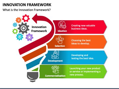 structures framework concept