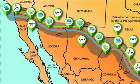 Building an energy corridor along the border instead …