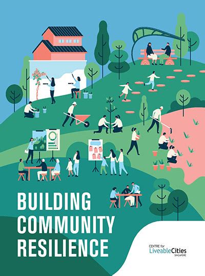 Building community resilience post disaster a guide for affordable housing and community economic development. - Anleitung zu tonic solfa im kostenlosen.