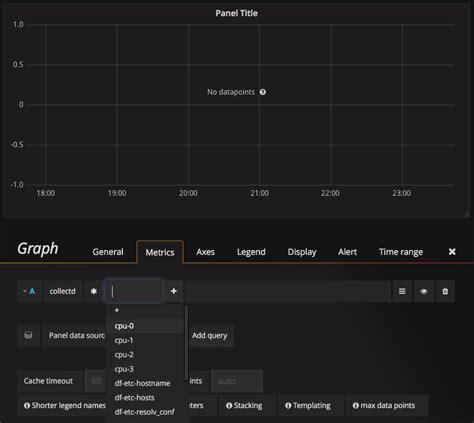 Building dashboards with Grafana Dots and Brackets Code Blog
