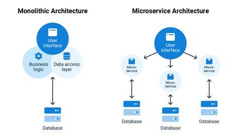 Building microservices and serverless architectures.  Two popular architectural paradig...