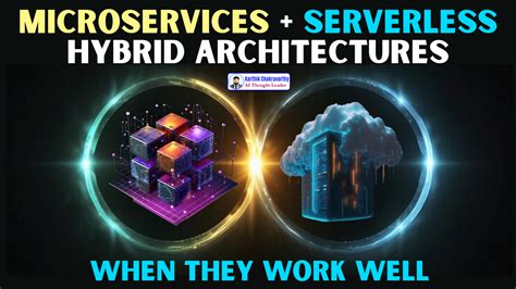 Building microservices and serverless architectures. .  This deliberat...