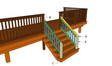 Building porch railing HowToSpecialist How to Build, Step by Step