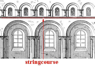 Building vs. Stringcourse the difference - CompareWords