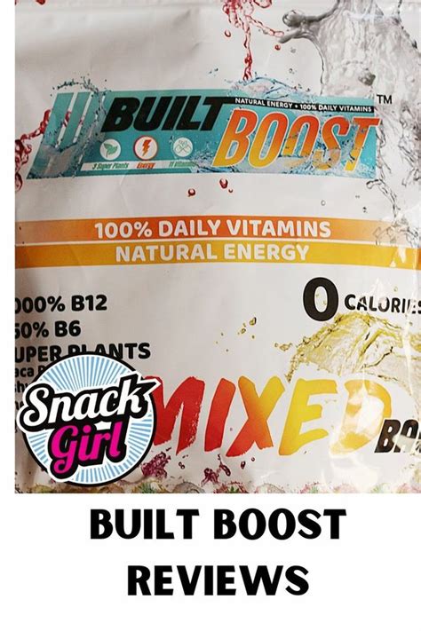 Built Boost Reviews: Do These Drinks Live Up to the Hype?