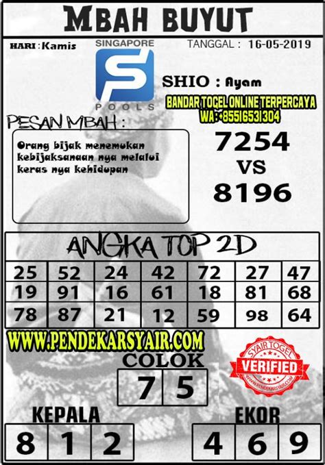 Bukaan togel sgp hari ini 2022 pangkalantoto. Indowin adalah situs togel.