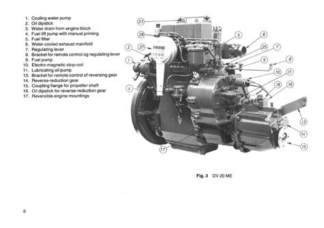Bukh marine diesel dv 10 owners manual. - Vas 5051 audi a4 8e manuale di codifica.