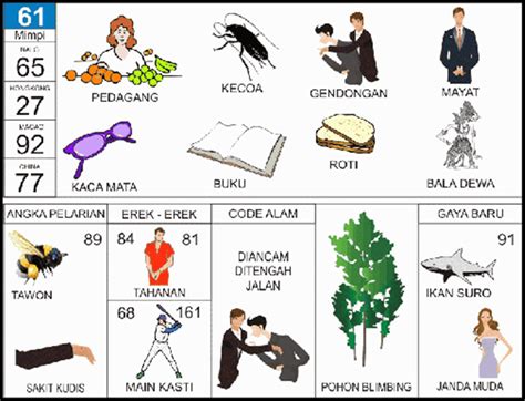 Buku mimpi berkelahi 2d bergambar. Bandar togel terbesar.