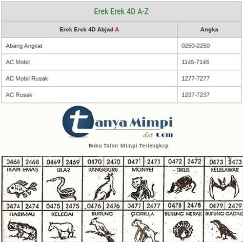 Buku mimpi ular kobra togel. Main slot dapat saldo gratis tanpa.