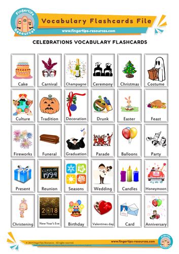 Bulgarian Vocabulary → Celebrations and Festivities → Religious …