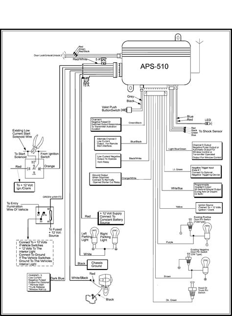 Bulldog Security Vehicle Wiring Diagram