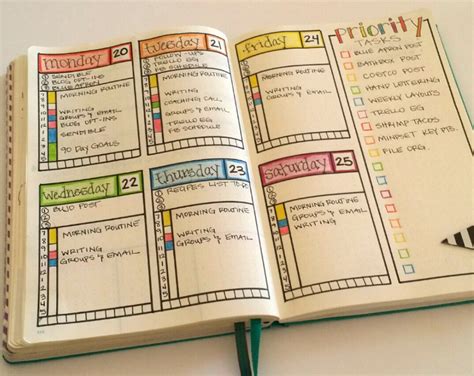 Bullet Journal Weekly Layout Ideas Sublime Reflection