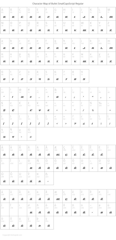 Bullet SmallCapsScript Regular Download For Free, View Sample Text