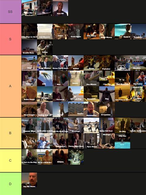Bullet points breaking bad reddit.  New comments cannot be posted and votes cannot be ca...