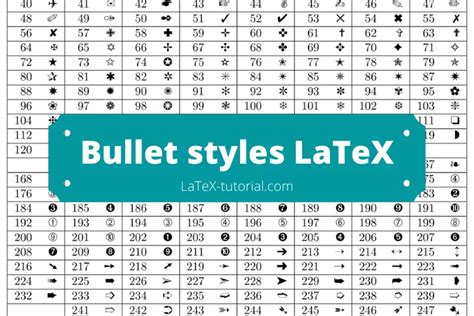 Bullet styles in LaTeX Full list