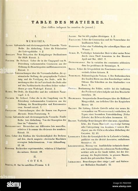 Bulletin de l'académie impériale des sciences de st. - Három nemzedék, és ami utána következik..
