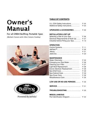 for Bullfrog Spas® that takes the guess work out of water care so you always ... For A, R, X and Stil Series. Then push the top part of the cartridge in until .... 