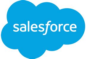 Bullhorn vs Salesforce 2024 Gartner Peer Insights