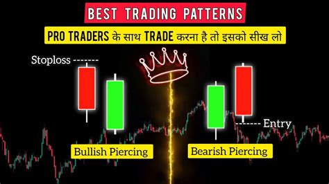 Bullish Piercing Candlestick Pattern - YouTube