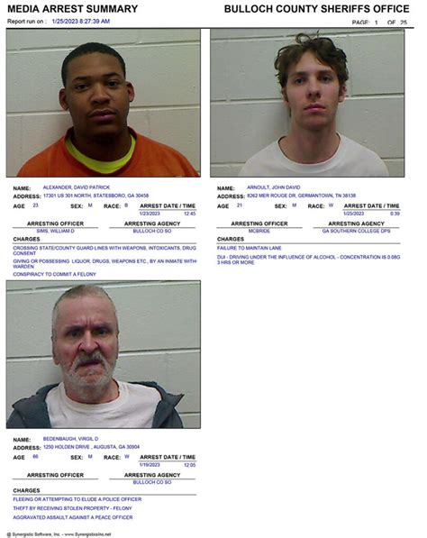 Oct 13, 2023 · October 13, 2023. These records are matters of public information provided by the Bulloch County Sheriff’s Office. Booking reports are details of arrests only. All persons below are considered to be innocent unless proven otherwise in a court of law. Related Topics arrests booking bulloch booking report bulloch county jail mugshots. .