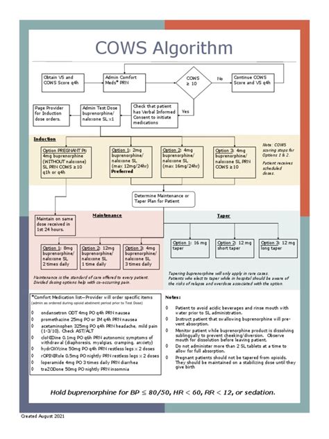 Bulls and cows minimum guess.  The extended algorithm efficiently prunes possibili...