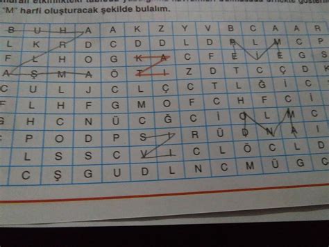 Bulmacada Bağlanmak.