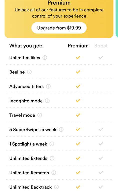 Travel mode, which lets you change your location to see people in other countries or states. Bumble Premium costs $19.99 for one week, $39.99 for one month, $76.99 for three months paid upfront, or a one-time fee of $299.99 for a lifetime subscription that offers you all of the Premium features forever. Small aside.. 