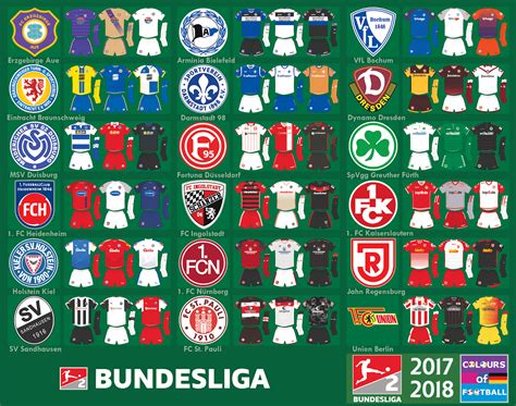 Bundesliga 2 takımları