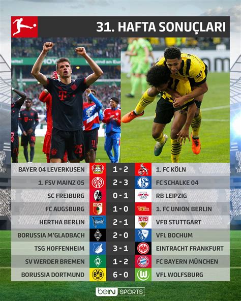 Bundesliga maç sonuçları puan durumu